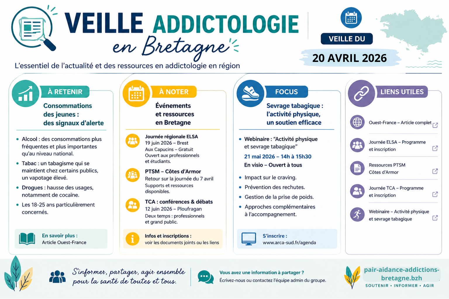 Actualités addictologie en Bretagne – semaine du 20 avril 2026