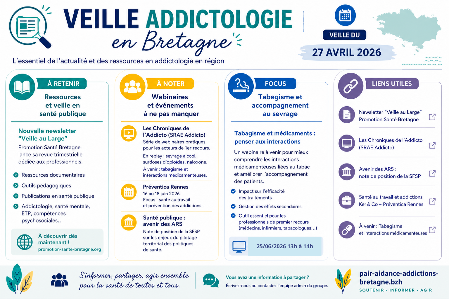 Veille addictologie en Bretagne – semaine du 27 avril 2026