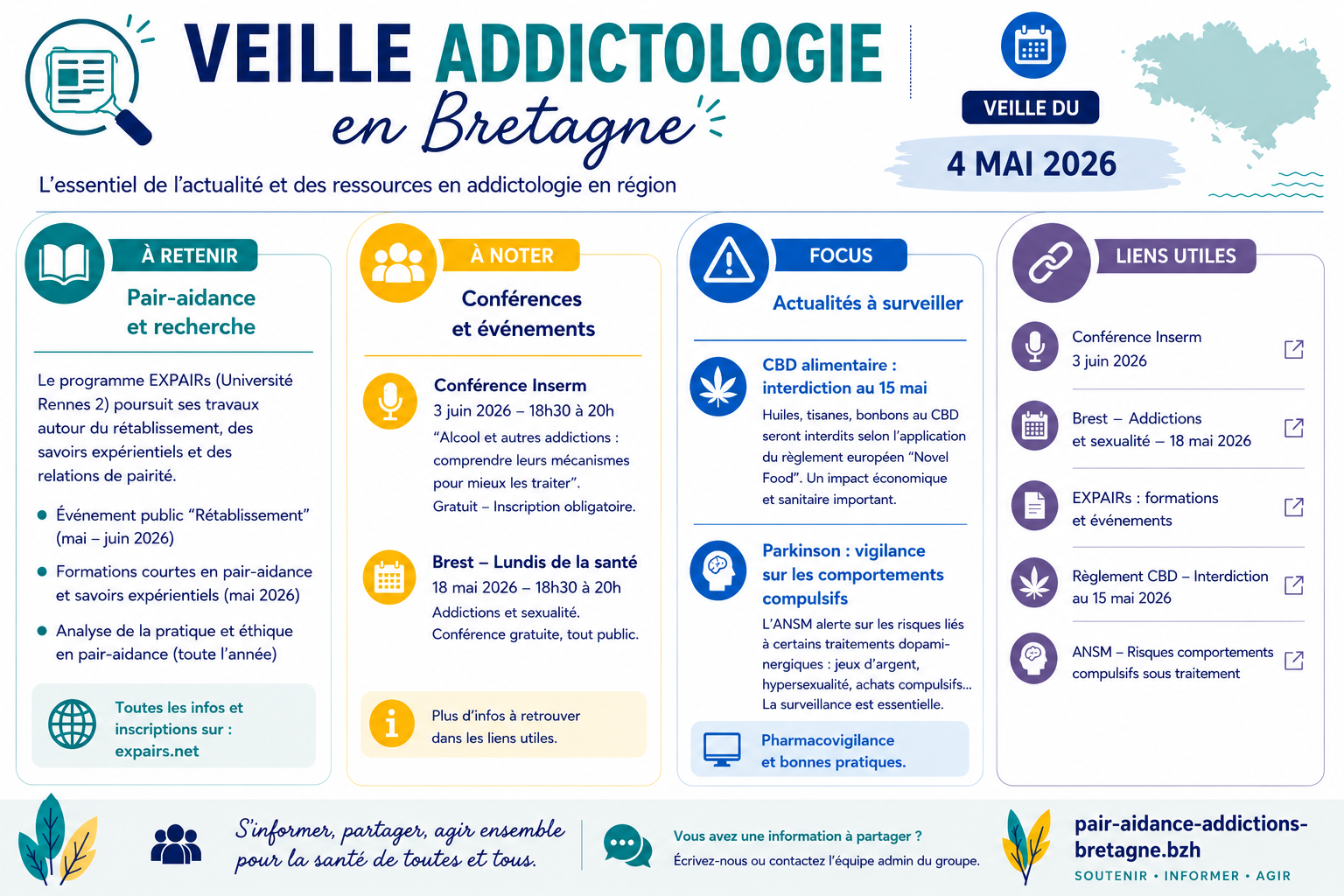 Veille addictions en Bretagne – semaine du 4 mai 2026