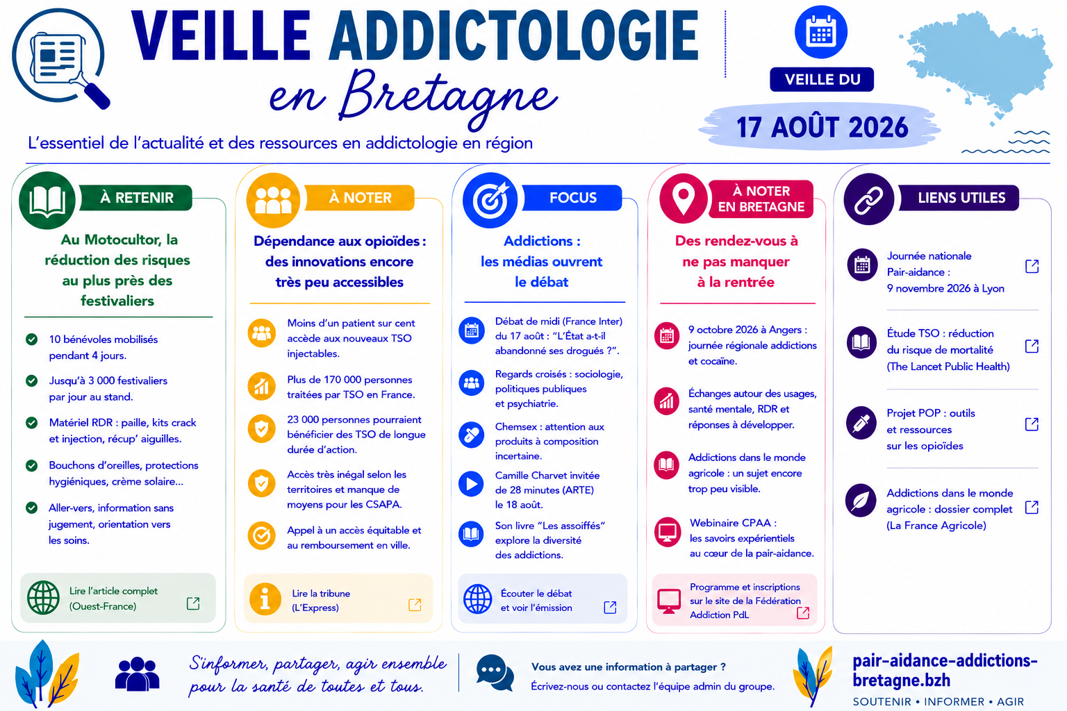 Veille addictologie en Bretagne – semaine du 17 août 2026