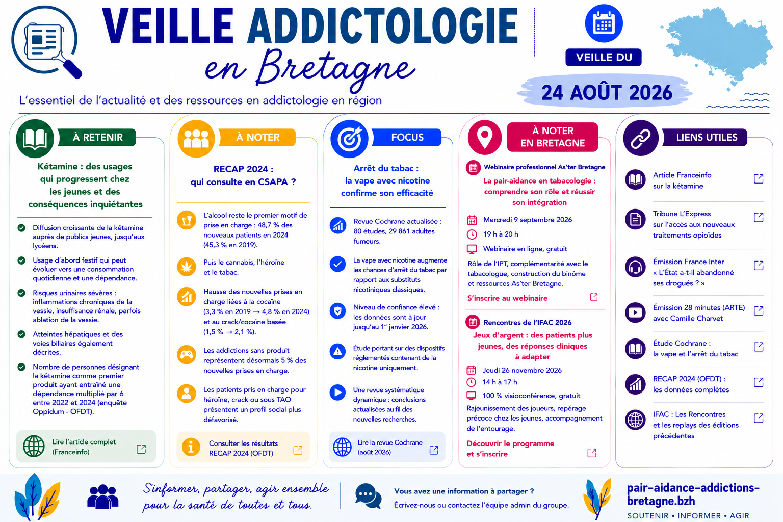 Veille addictologie en Bretagne – semaine du 24 août 2026