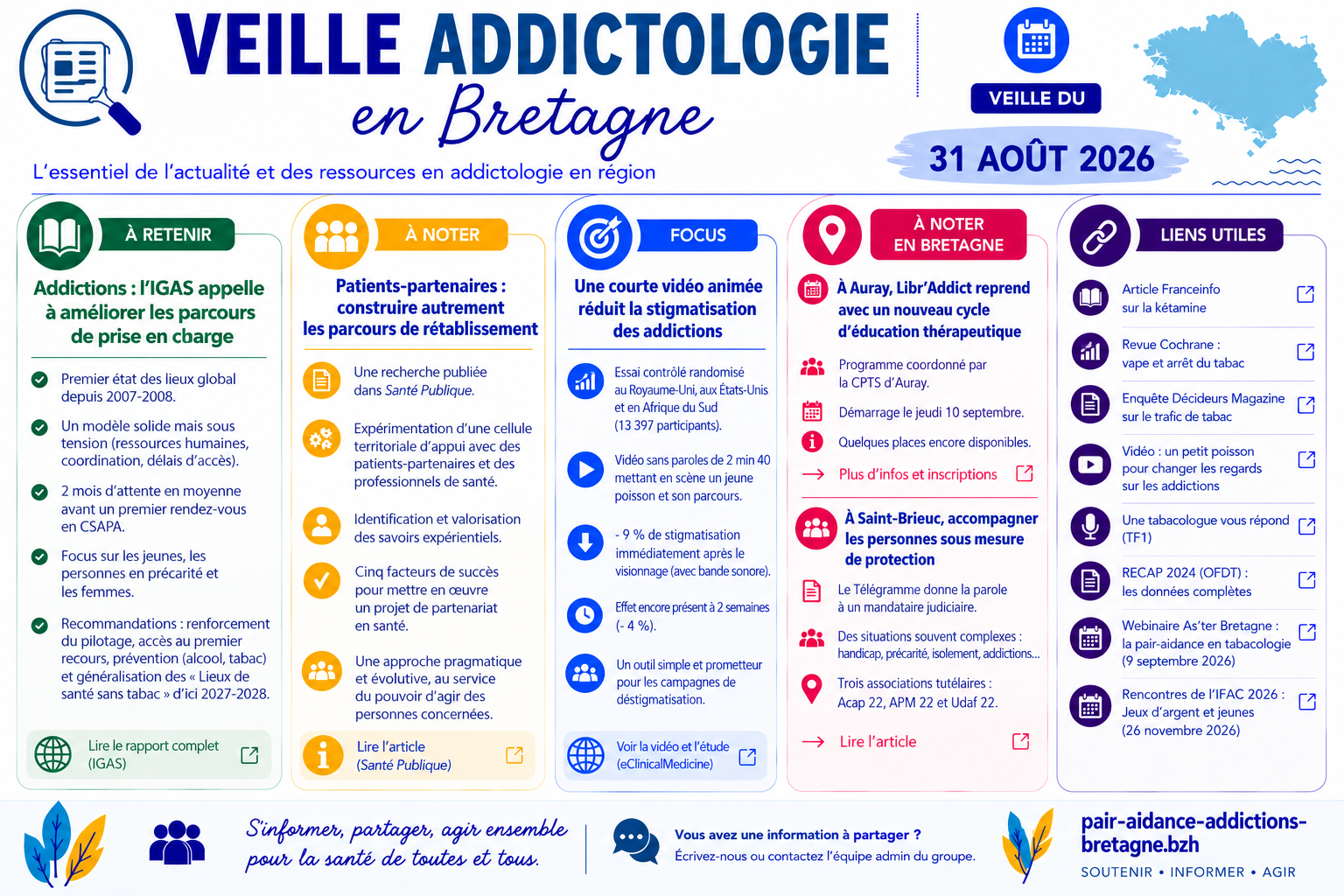 Veille addictologie en Bretagne – semaine du 31 août 2026