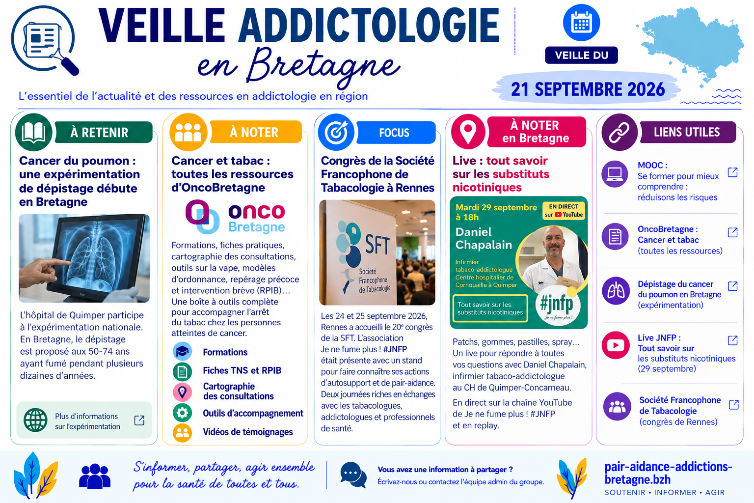 Veille addictologie en Bretagne – semaine du 21 septembre 2026