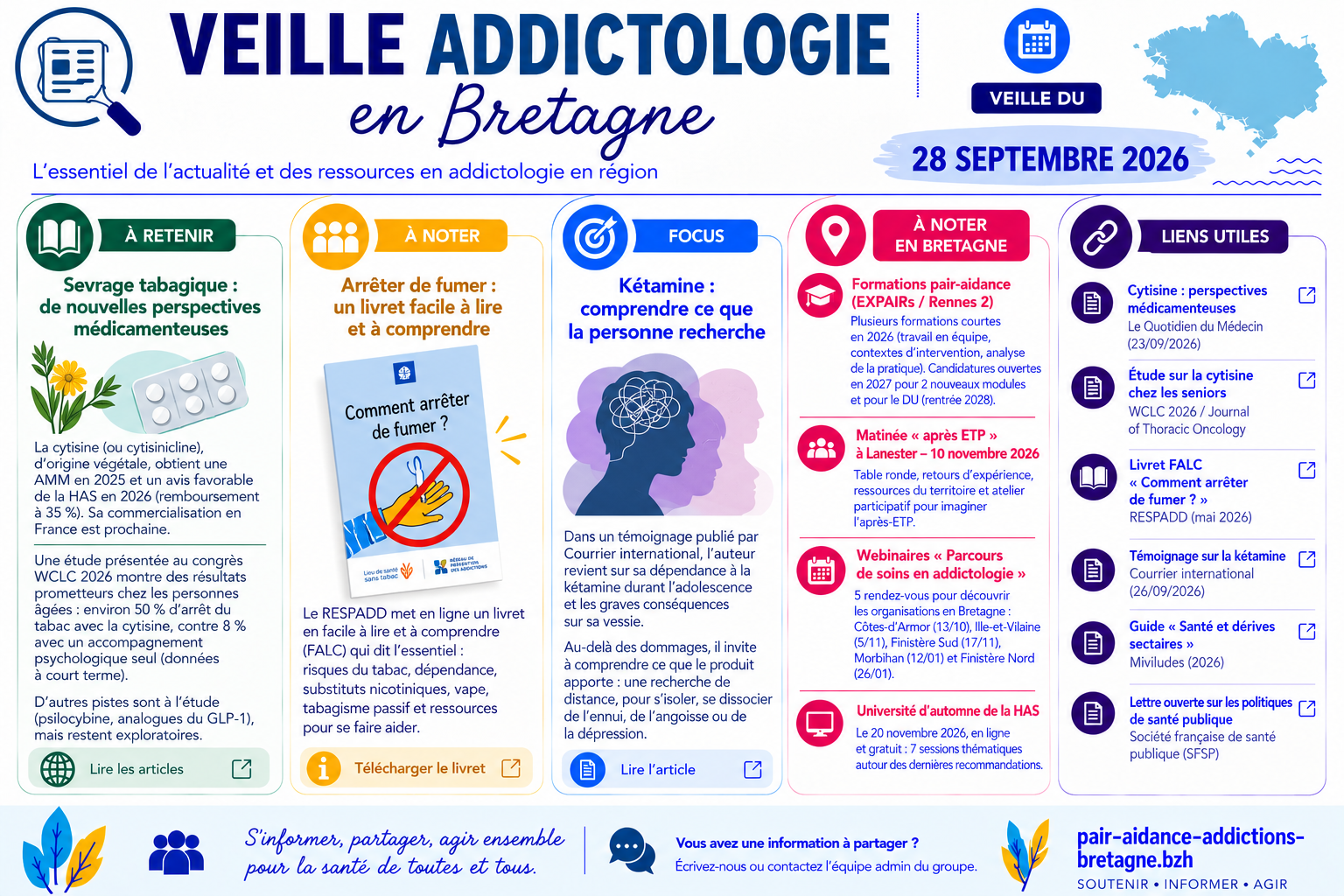Veille addictologie en Bretagne – semaine du 28 septembre 2026