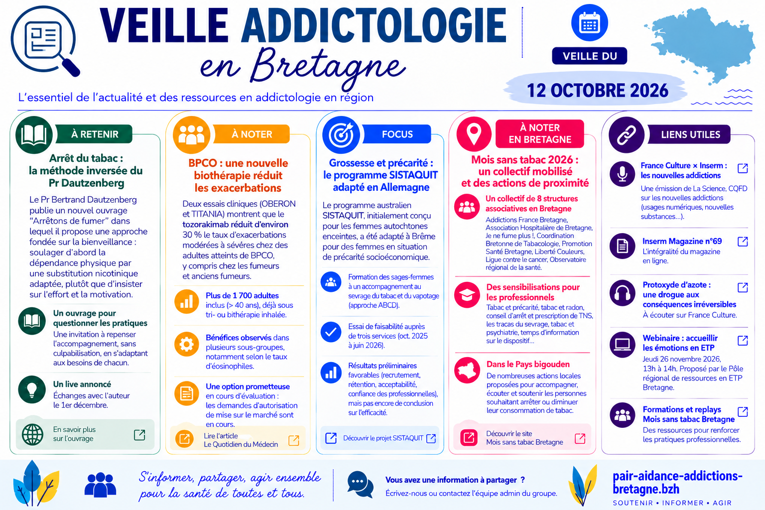 Veille addictologie en Bretagne – semaine du 12 octobre 2026